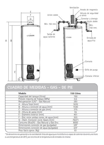 SAIAR - TERMOTANQUE B.C. MULTIGAS DE PIE 150 LTS  