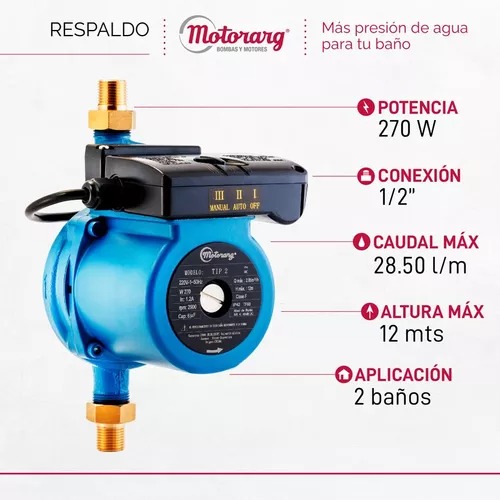 MOTORARG - BOMBA PRESURIZADORA TIP 2      