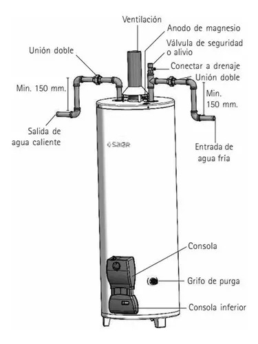 SAIAR - TERMOTANQUE B.C. MULTIGAS DE PIE 150 LTS  