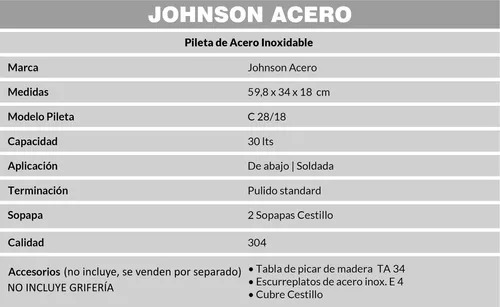 JOHNSON - PILETA DOBLE  59 X 34 X 18 C28/18      