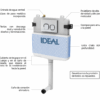 IDEAL - DEPOSITO DE EMBUTIR SUMA 2 C/DESCARGA DUAL